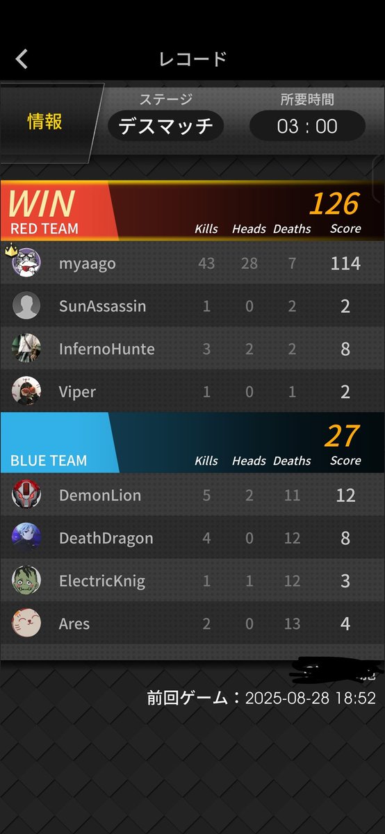 takabrz1's tweet image. 仕事帰りに #VARBOX