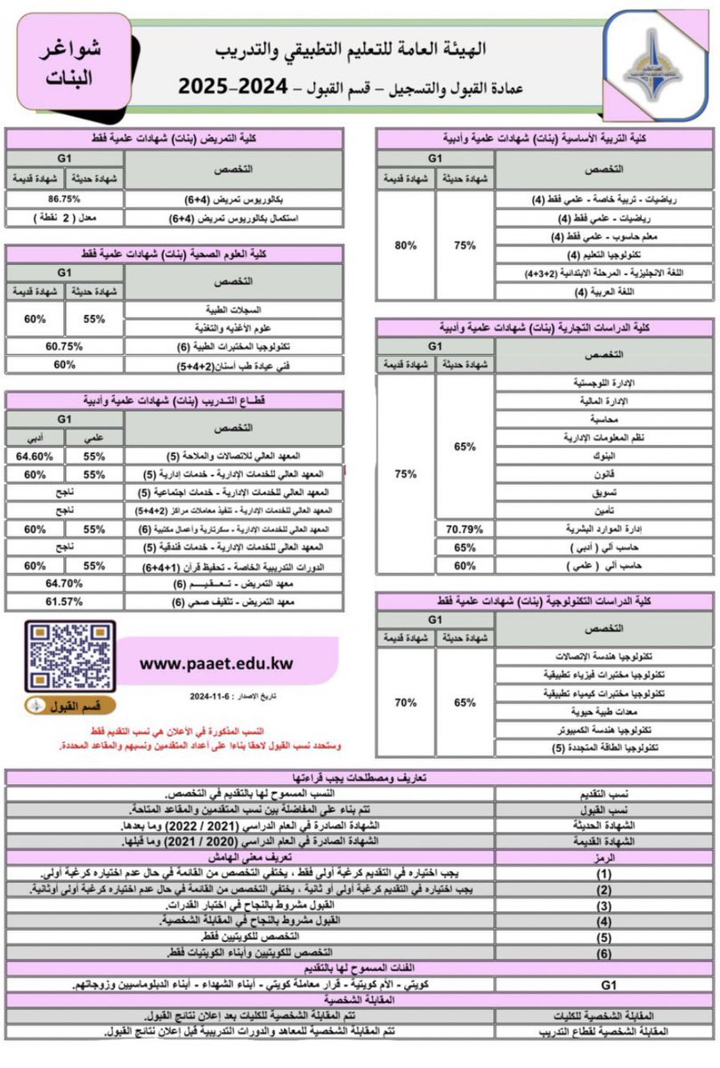 استاذ فيزيكال 🏃🏻‍♂️⚽️🏀🏓 tweet media