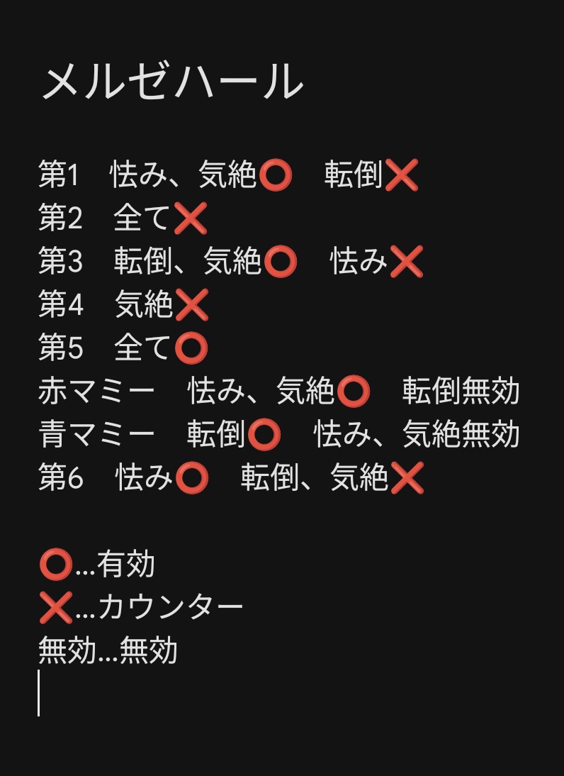 早速間違いが見つかったので上げ直しになります😭
メルゼハール妨害表(　／　v　＼　)