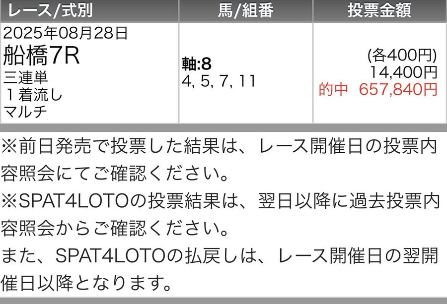 AIウマスギ from 令和競馬研究会 tweet media