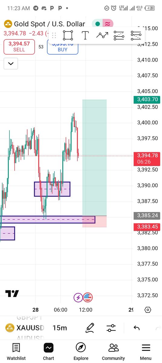 justiceGraphix's tweet image. Let's see how it goes