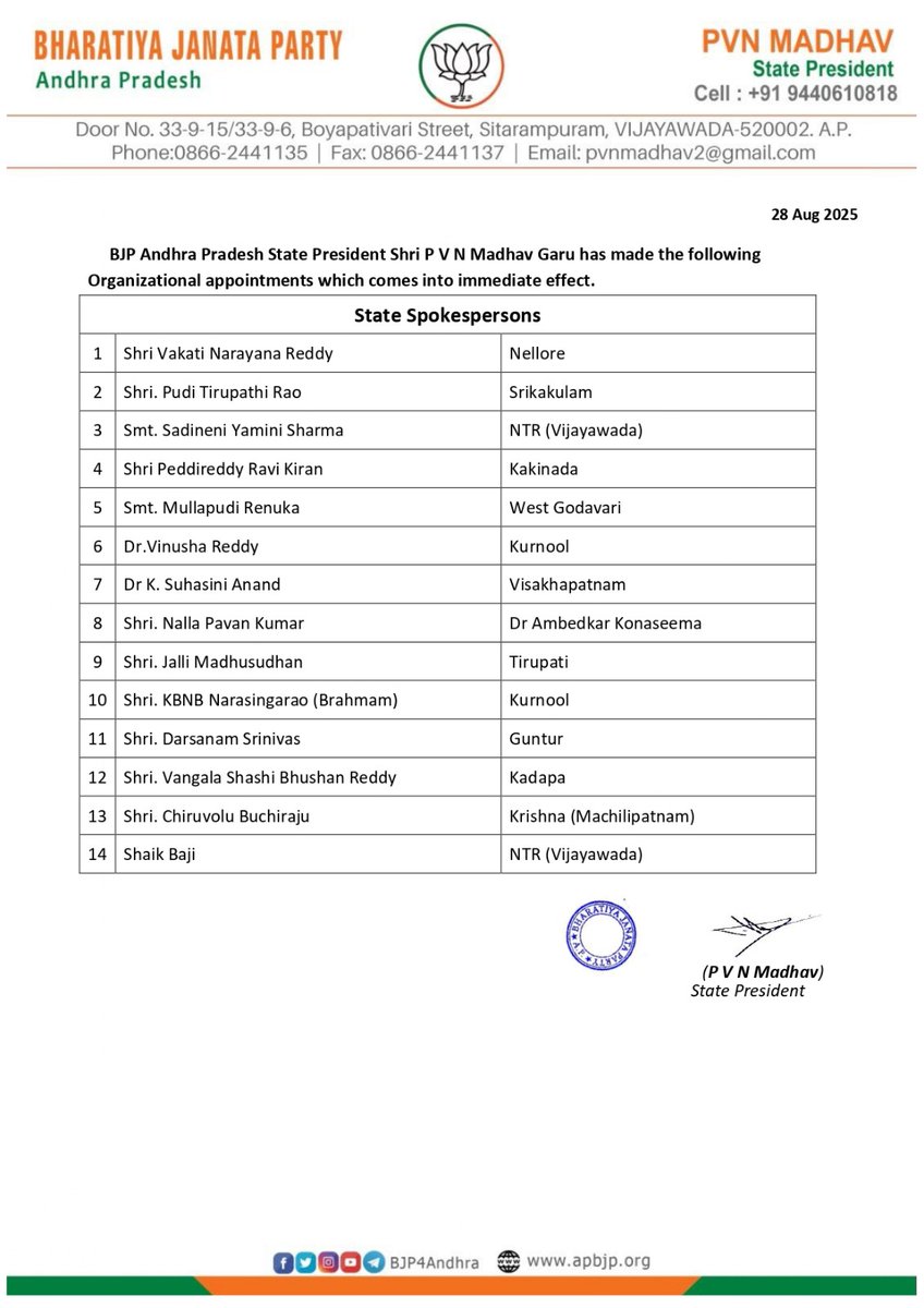 BJP Andhra Pradesh State President Shri <a href="/MadhavBJP/">PVN Madhav (Modi Ka Parivar)</a> garu has made the following organizational appointments with immediate effect.