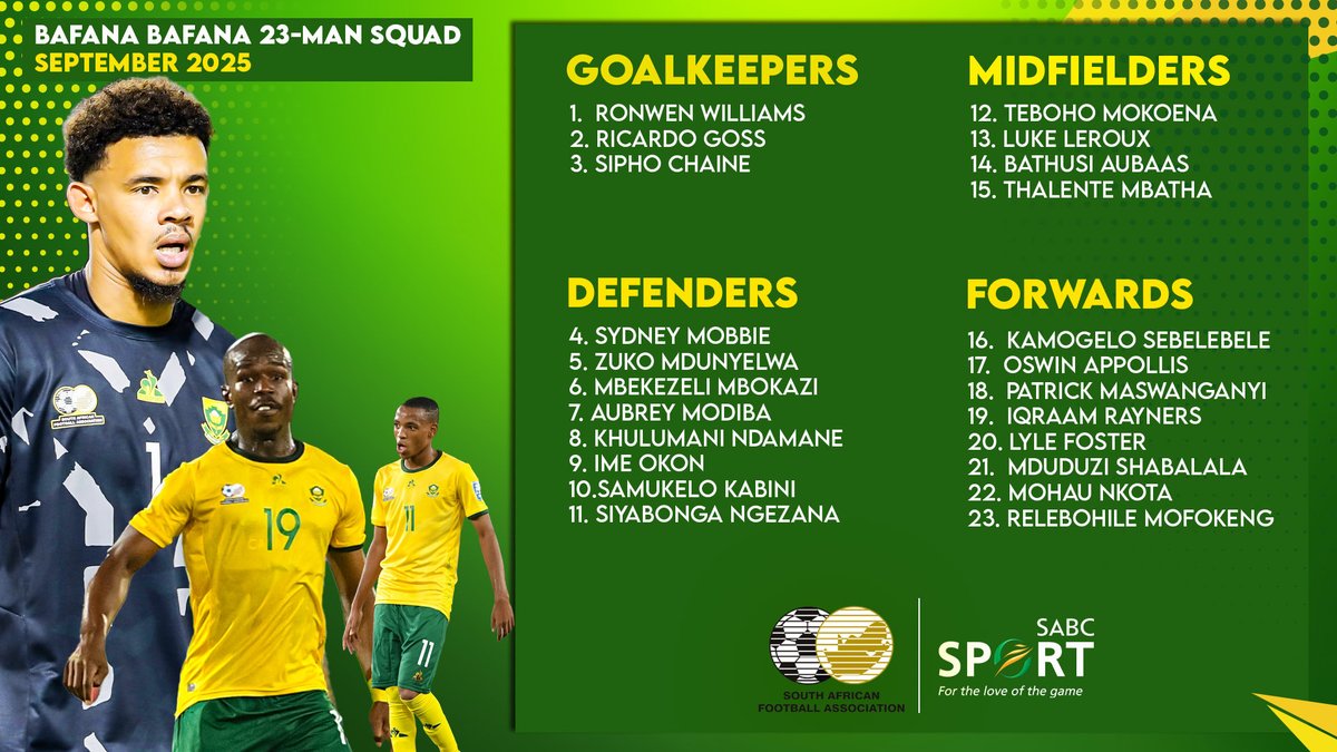 superjourno's tweet image. 🔴 Breaking. 

Bafana squad confirmed.