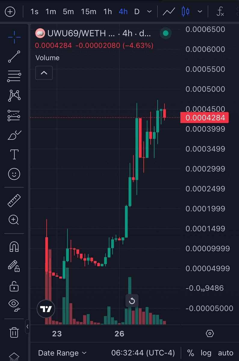 Cris 𓆏 tweet media