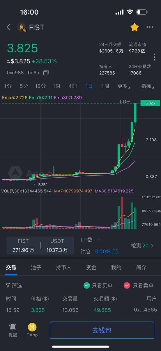 BitSwap_CN🇨🇳 tweet media