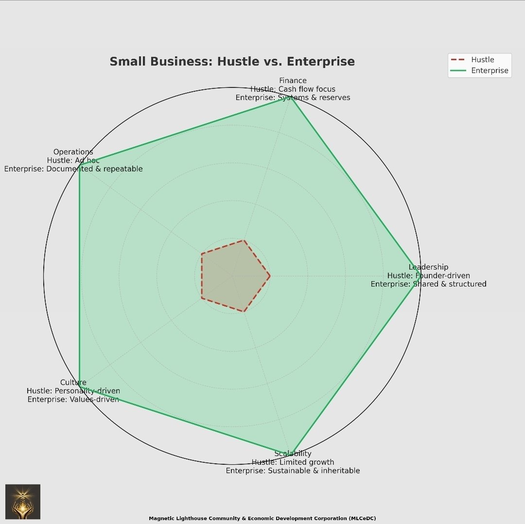 Dr. Aal-Anubia tweet media