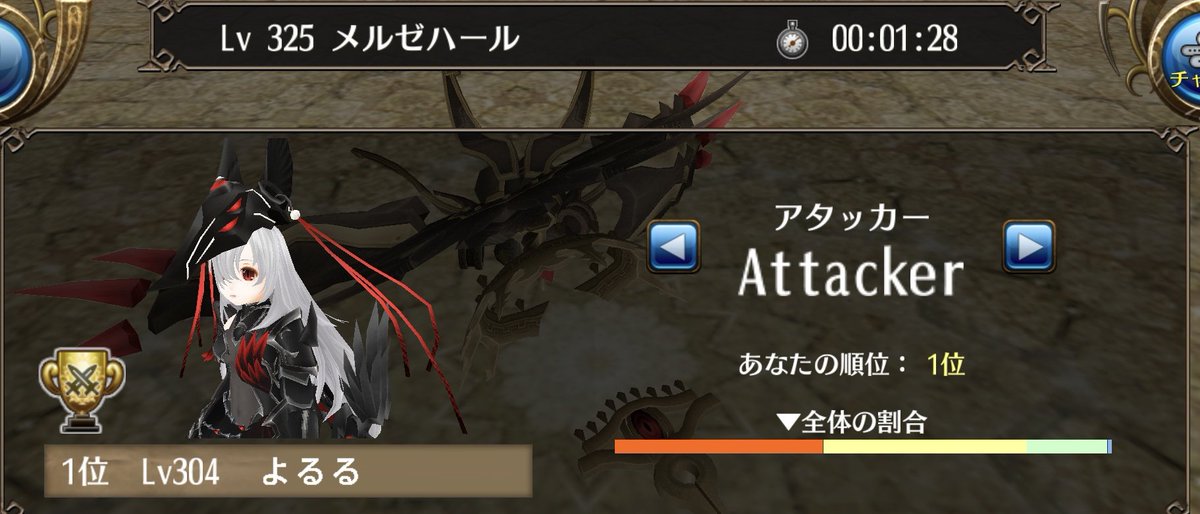 めがちゃん、むむち、さくらん、のん、きゃささん高難易度ありがと！銃めっちゃ使いやすくなった🤩