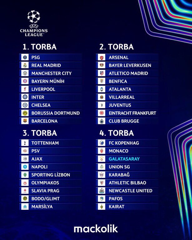Chelsi✈️
Münih 🏠
Lizbon✈️
Napoli🏠
Atalanta✈️
Frankfurt 🏠
Union✈️
Monako🏠