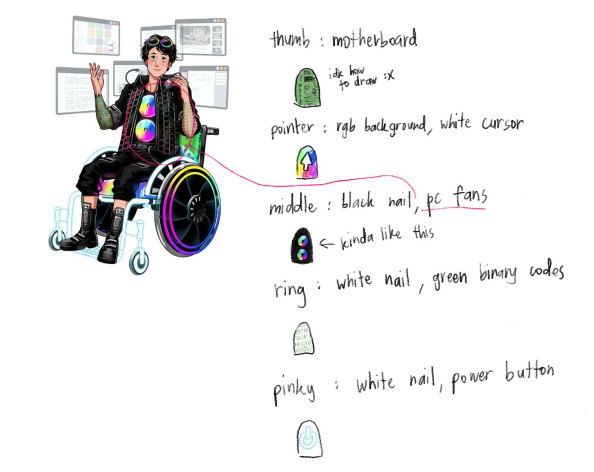 _pidgu_'s tweet image. i custom ordered nails inspired from Mac and now I&apos;m lowkey gonna make it my personality of the week

i did the sketchy sketch myself😚
#macdateeverything