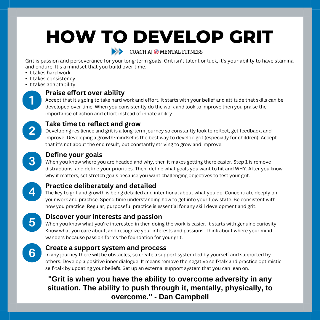 Dan Campbell: "Grit is when you have the ability to overcome adversity in any situation."

"The ability to push through it, mentally, physically, to overcome."

Grit isn't talent or luck.

You can't buy it or inherit it, but you can build it.

Here's how to develop grit: