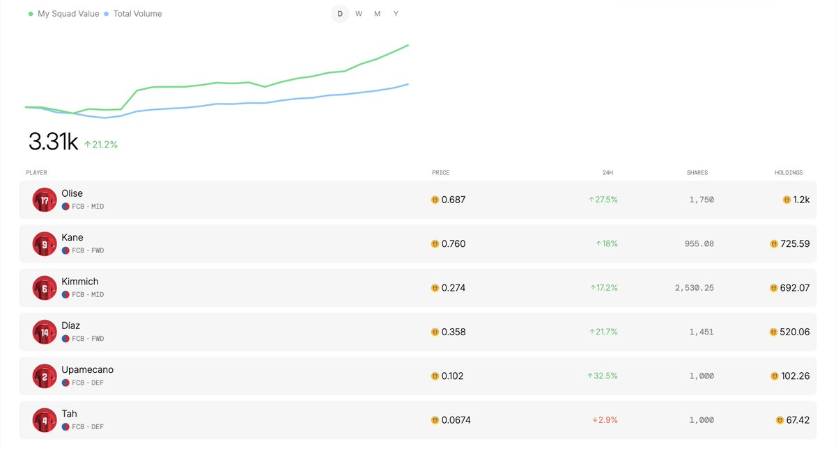 Samooves tweet media