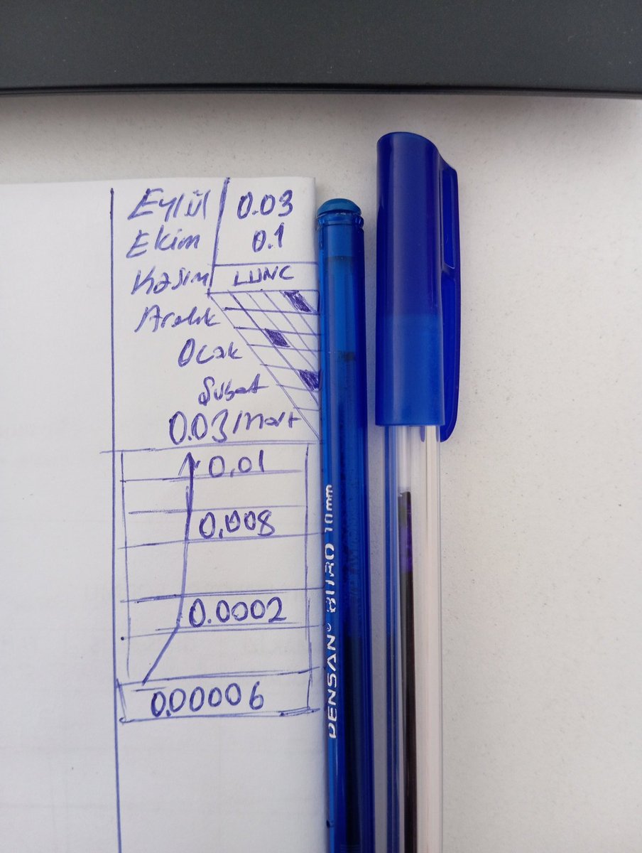 Baba yorulduk be ya 2 yıl bitti bekliyoruz #LUNC ama 1 yıl daha bekleyebilirim 28.08.2025