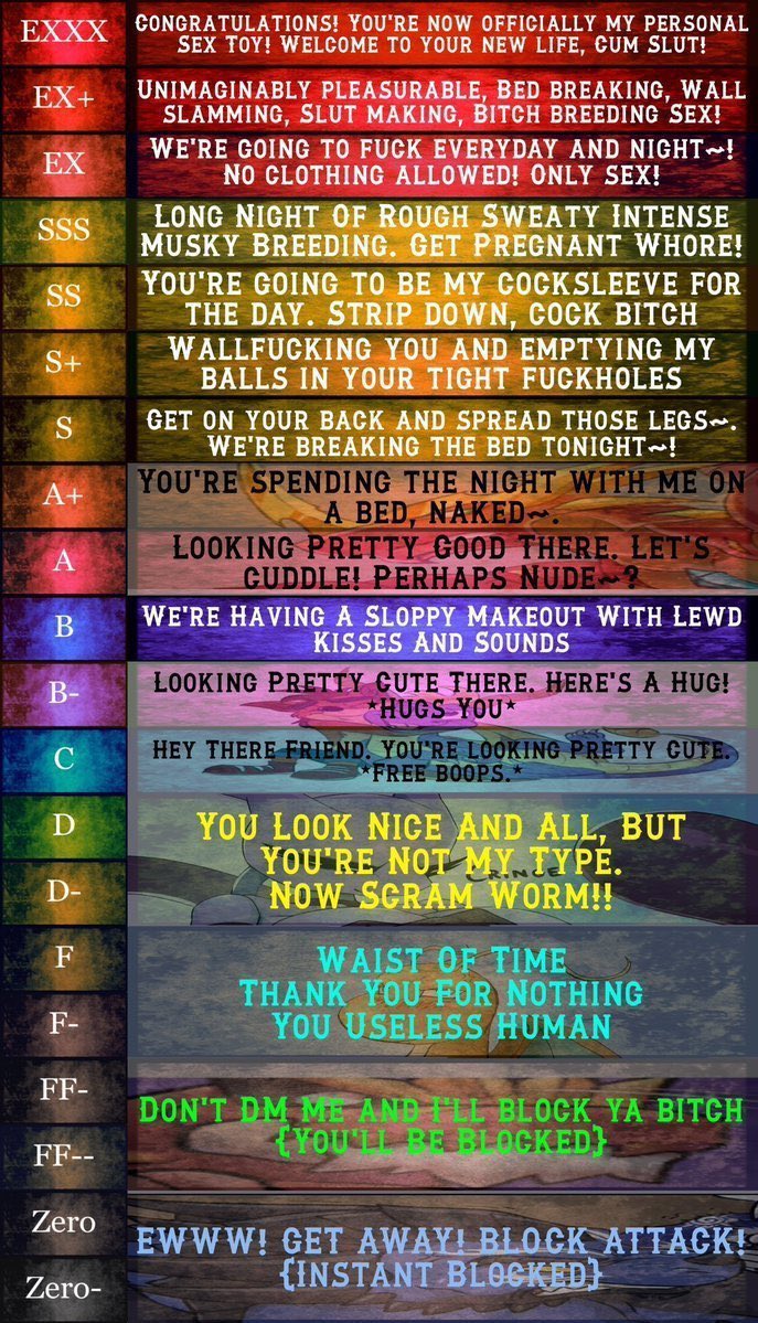 AWildHeart's tweet image. You're charming reader is here to rank some people.

People who get S+ and above might even get special treatment from her.