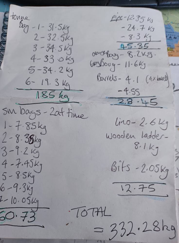 UllapoolSharkAmbassador tweet media