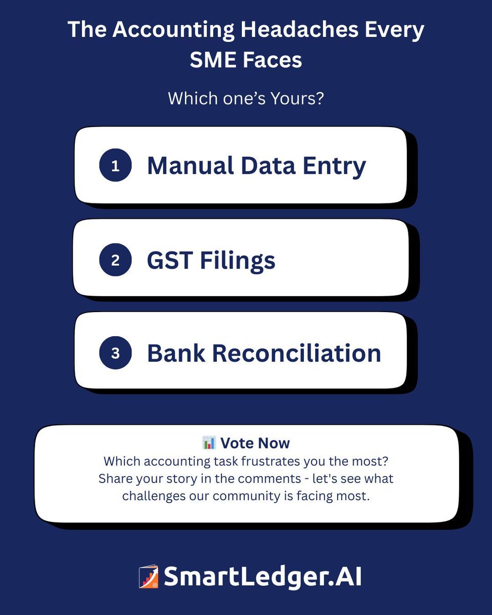 SmartLedger AI tweet media
