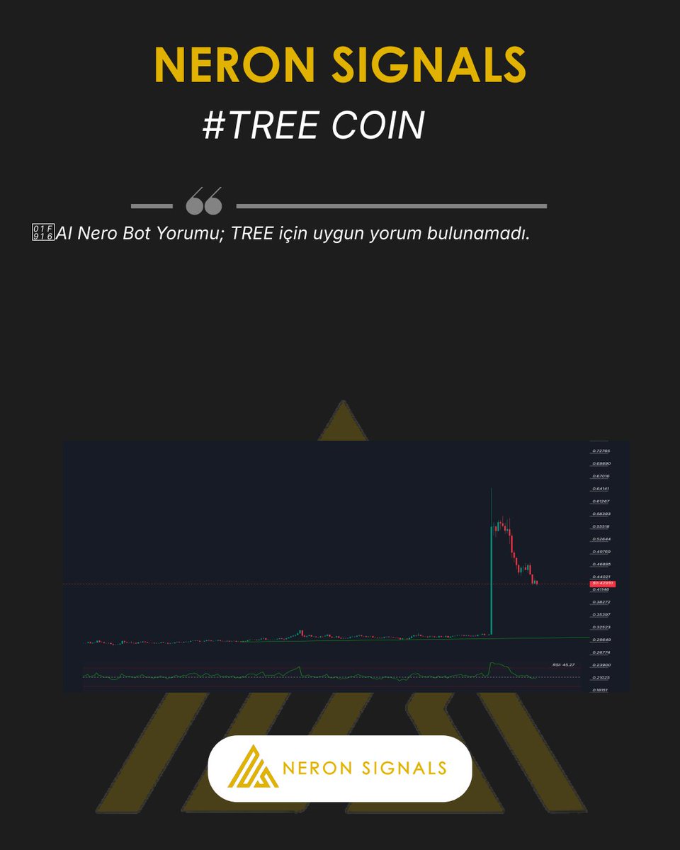 NeronSignals's tweet image. #TREE Grafigi ve AI Nero Bot yorumu.

Tum hizmetlerimiz: neronsignals.com

#TREE #TREECHART #CHART #NeronSignals #crypto #Binance #AICrypto #kripto #analiz
