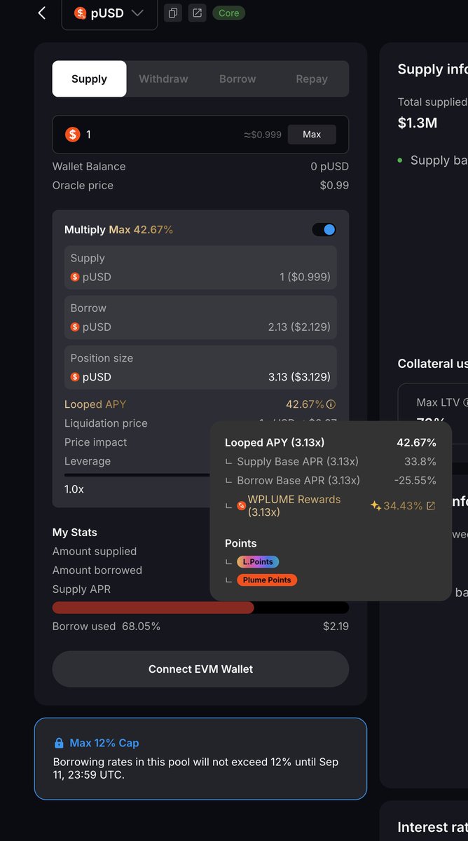 LayerBankFi's tweet image. 42.67% APY.
Borrow capped at 12%.
Click once, loop forever.
Welcome to next-gen RWA farming on @plumenetwork  x LayerBank.