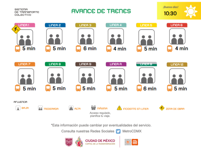 MetroCDMX tweet media