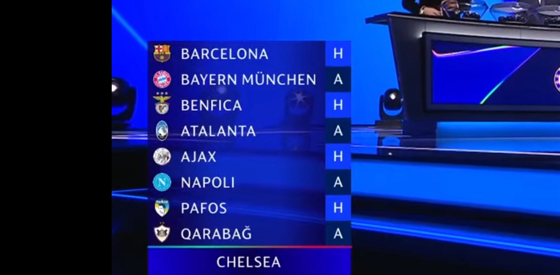 Jame Carragher: “Chelsea won’t get past the UCL group stages”😭🤣🤣🤣🤣
