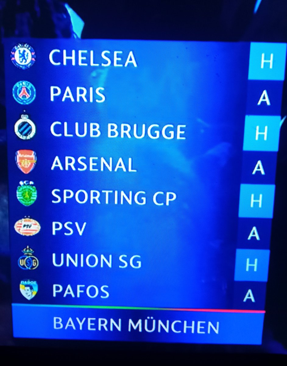 OFFICIAL: Bayern's UCL league phase fixtures