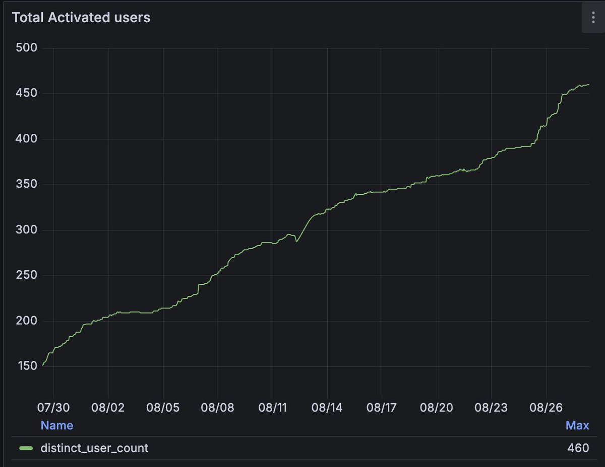 DoubleZero tweet media