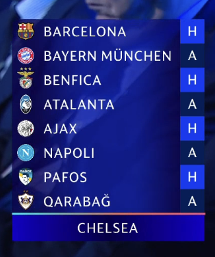 📸 - Chelsea's Champions League draw!