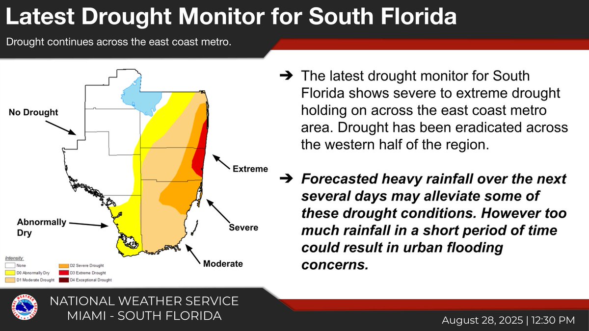 NWS Miami (@nwsmiami) on Twitter photo The latest monitor from <a href="/DroughtCenter/">Drought Center</a> indicates that drought conditions persist across the Miami, Broward, and Palm Beach metro.
Heavy rainfall forecasted over the next couple of days may finally help alleviate some of the long-withstanding drought. The latest monitor from <a href="/DroughtCenter/">Drought Center</a> indicates that drought conditions persist across the Miami, Broward, and Palm Beach metro.
Heavy rainfall forecasted over the next couple of days may finally help alleviate some of the long-withstanding drought.