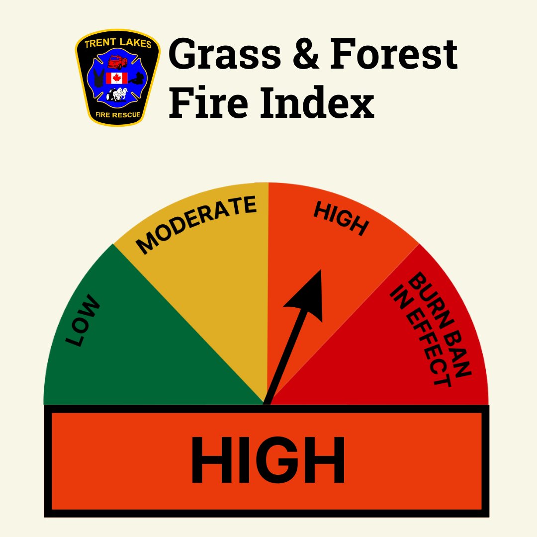 🟠 Municipality of Trent Lakes Lifts Burn Ban 🟠

Effective Thursday, August 28, 2025, at 6pm, Trent Lakes will lift the Municipal burn ban.

Although the ban is lifted, the Burn Hazard Index remains at HIGH.

Please read full notice: trentlakes.ca/news/posts/mun…