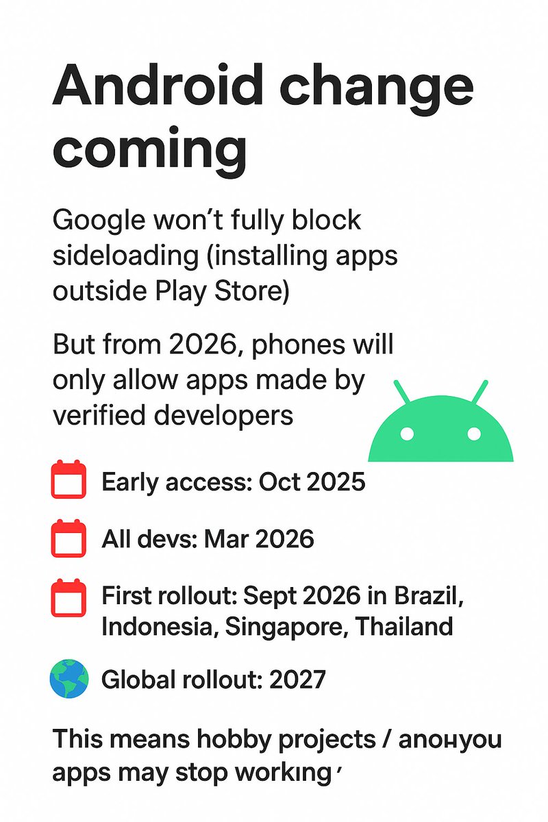 yabhishekhd's tweet image. Android change coming
Google won’t fully block sideloading (installing apps outside Play Store).
But from 2026, phones will only allow apps made by verified developers.
📅 Early access: Oct 2025
📅 All devs: Mar 2026
📅 First rollout: Sept 2026 in Brazil, Indonesia, Singapore,…