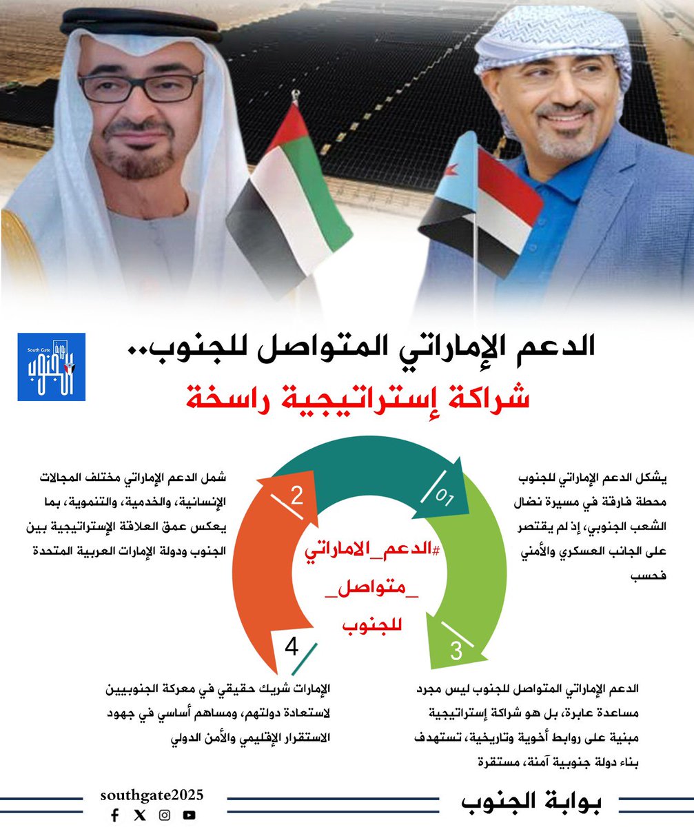 شراكة استراتيجية راسخة 
 #الدعم_الاماراتي_متواصل_للجنوب