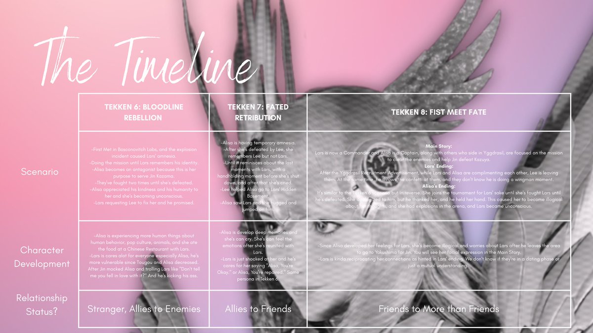 Larisa Achieves tweet media