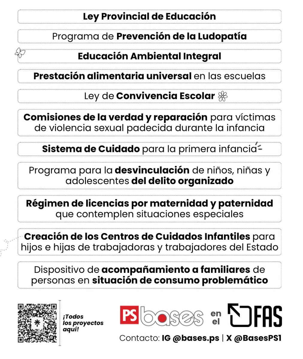 Va terminando el Mes de las Infancias y queríamos compartir un breve resumen de todas las iniciativas del bloque FAS orientadas a velar x los derechos de nuestros niñxs y adolescentes.

Para nosotrxs, la protección de las infancias es central y el rol del Estado, irreemplazable!