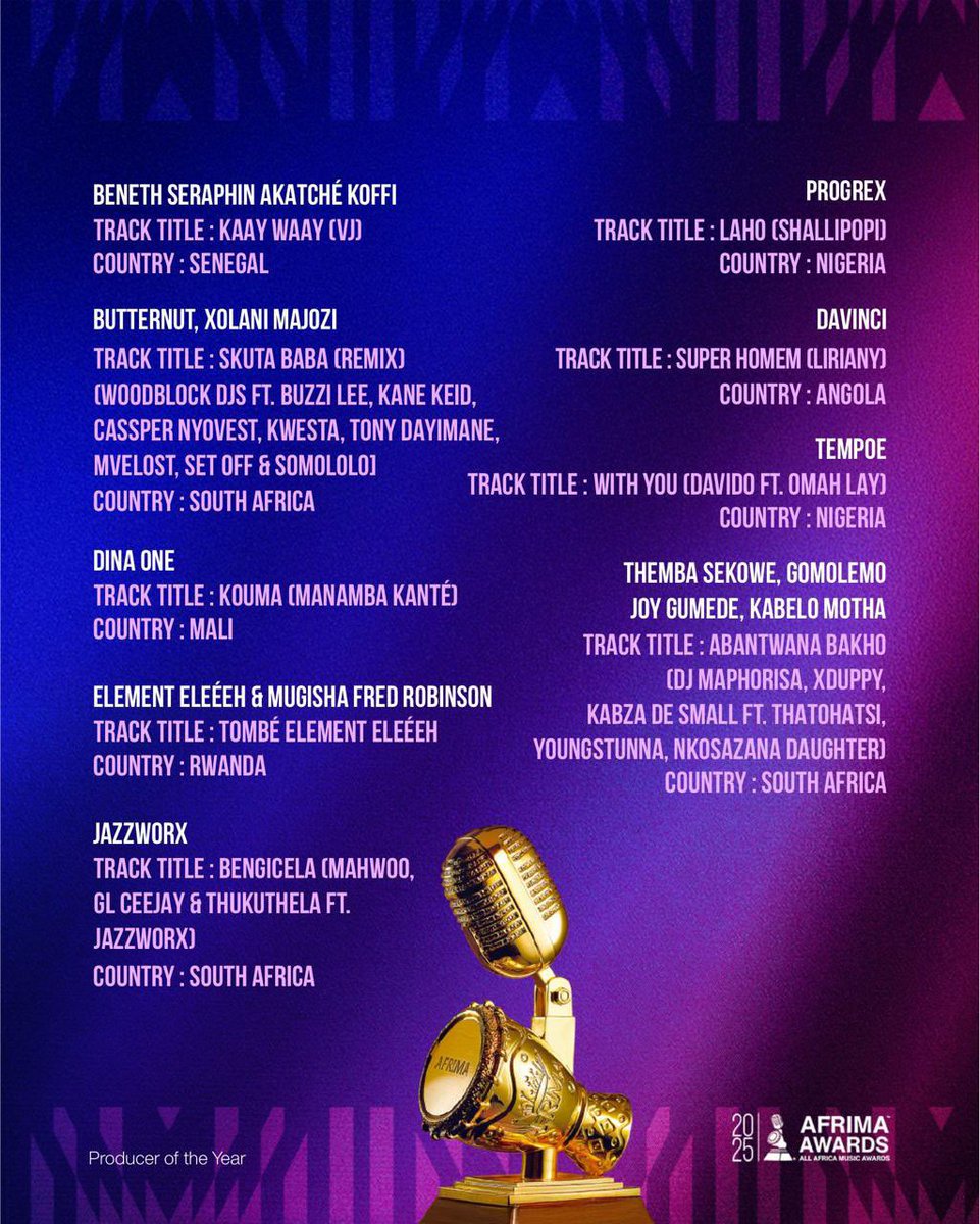 I’ve been nominated ‘Producer of the year’ at the 2025 AFRIMA Awards + ‘Song of the year’ &amp; ‘Collaboration of the year’ for our Huge Record ‘With You’ 🇳🇬☀️🏆 MÄD!