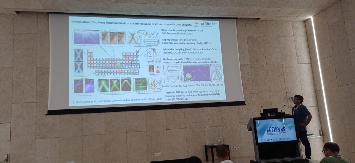 SpinARPES_Lab's tweet image. Proud to present at #ECOSS38 (Braga) our recent Adv. Functional Materials paper on #graphene &amp;amp; Te–Ir heterostructures — the 1st publication with Spin-ARPES data from our lab at @IMDEA_Nano !