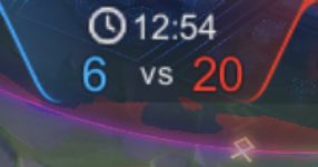 สูสีครับสูสี