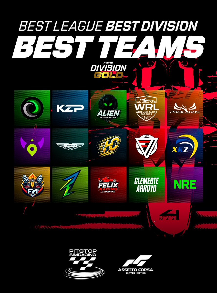 Formula Real Championships (@frc_liga) on Twitter photo Los stewars han trabajado durante gran tiempo para decidir los tiempos finales y los equipos que participaran en la FWRS.
Felicidades a todos los equipos por clasificarse. 😈
#formula1 #assettocorsa #lemansultimate #iracing Los stewars han trabajado durante gran tiempo para decidir los tiempos finales y los equipos que participaran en la FWRS.
Felicidades a todos los equipos por clasificarse. 😈
#formula1 #assettocorsa #lemansultimate #iracing
