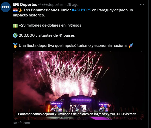 sebaalvareza's tweet image. ⚠️| ¿CUÁL ES EL NEGOCIO?

▶️USD 85 millones invirtió el Gobierno Nacional: USD 70 millones para la organización y USD 15 millones para el Centro Acuático Olímpico – CAO).-

▶️Se estimaba un impacto en la economía local de USD 300 millones.

▶️El impacto fue USD de 23 millones.