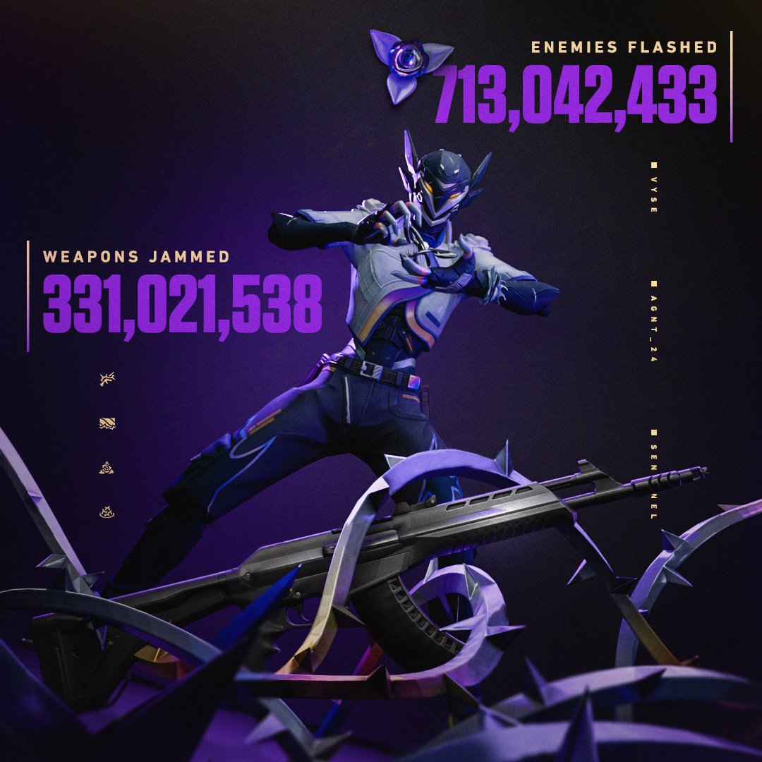 1 year of Vyse and you only have two options: adapt or die