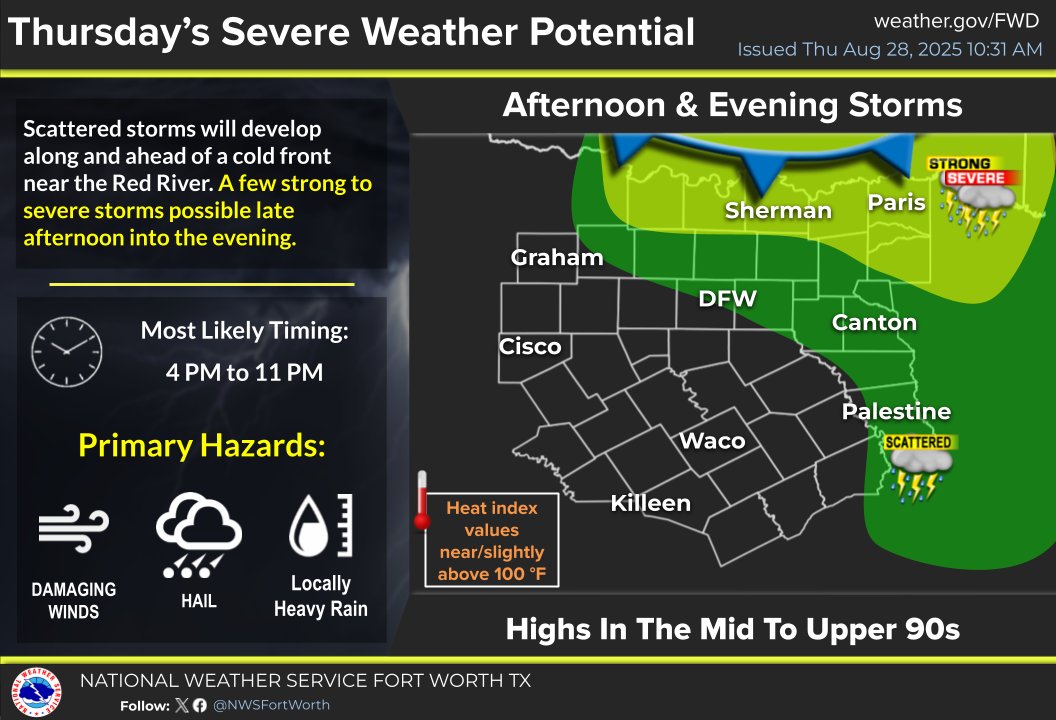 We are continuing to monitor the potential for a few strong to severe storms later this afternoon and evening mainly along the Red River and parts of eastern North TX. The main threats will be damaging winds, hail and locally heavy rain. #dfwwx #ctxwx