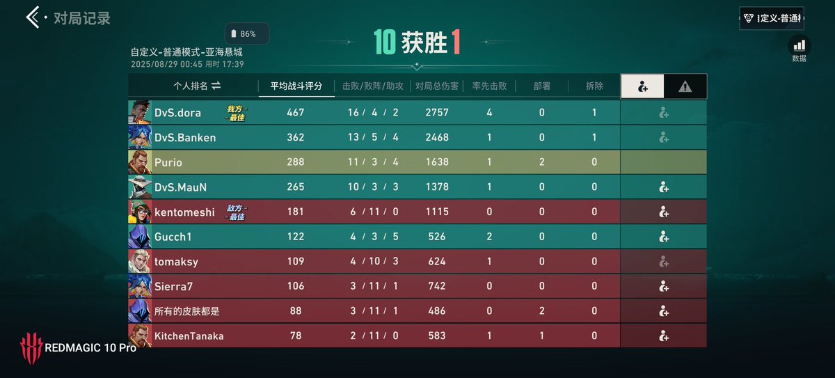 Purio #ヴァロモバ tweet media