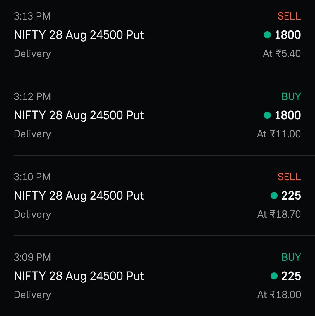mrphantomYT's tweet photo. An ongoing glitch or a simple bug in @_groww ends up eating money. You go to orders and click on cancel all fnO orders and it immediately shows order cancelled. But in the background it placed a bid and showed it to me much later. @SEBI_India  #ScamWarning #TradingView #zerodha https://t.co/siriCRcPEM