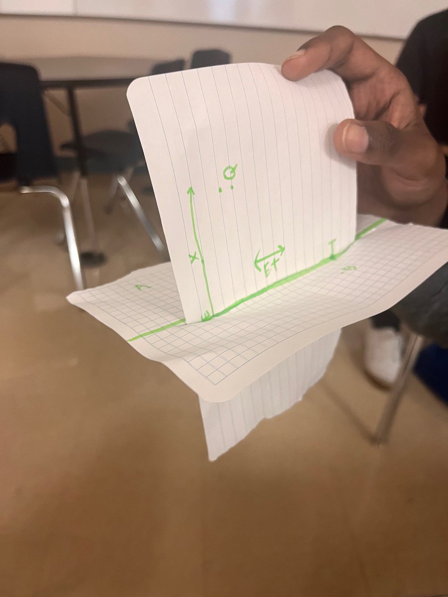 MrsCookMSMath's tweet image. My geometry students are having fun creating models of intersecting planes. They thought it was cool that two lines will never intersect and yet they would not be considered parallel. #NorthsideUnstoppable #MSGeometryClass #PointsLinesandPlanes