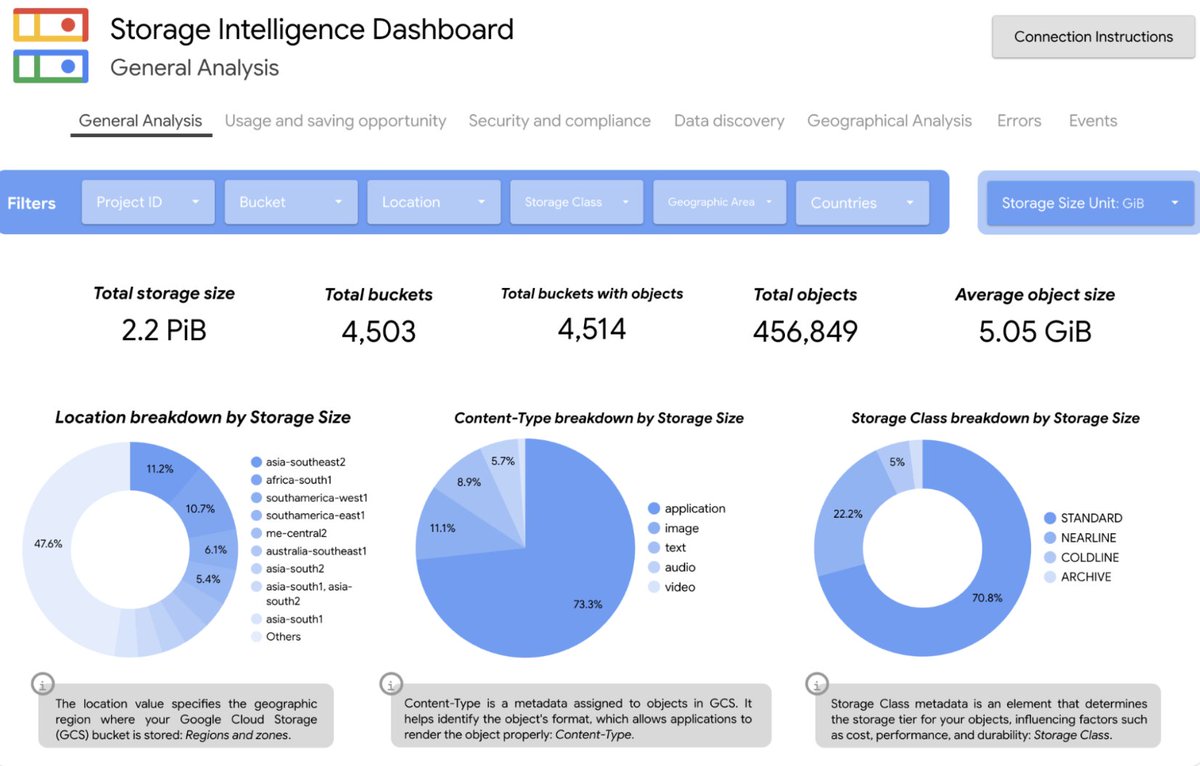 Chris Madden tweet media