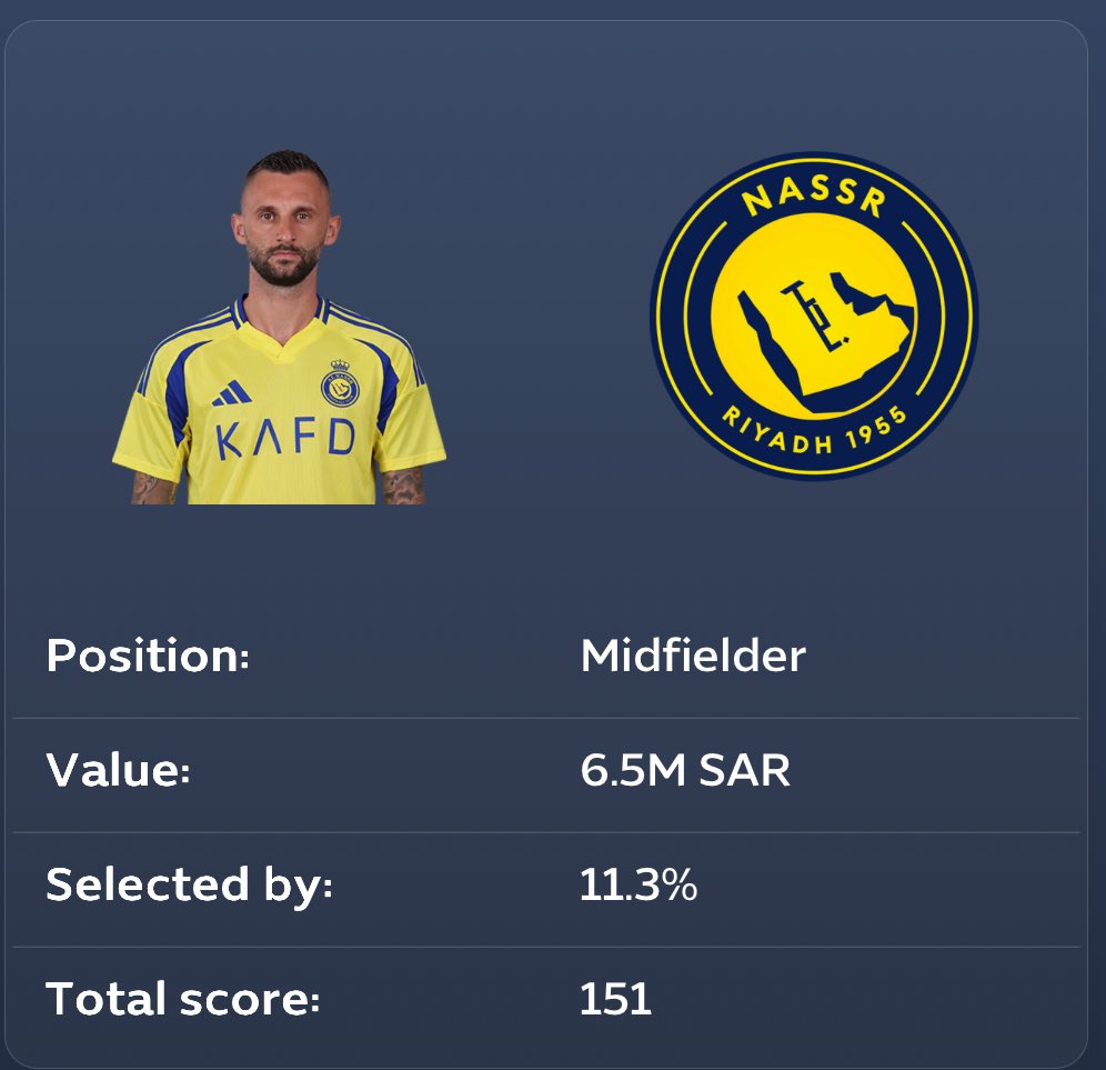 اللي تابع مباريات النصر في كاس السوبر يعرف ان بروزوفيتش هو النجم الاول للفريق 

لاعب يقطع ويمرر ويسدد والركنيات عنده والفاولات اللي اقرب للعرضيات كلها له وساهم في المباراتين لهذا السبب فضلته عن جواو فيليكس