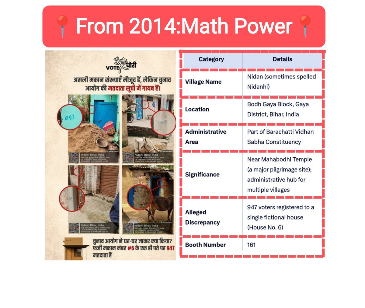 inc_kanchan's tweet image. #MODI GOVT launch:#Mathmatics quiz? 

&quot;BIHAR/बिहार &quot;

📍FROM 2014📍

#MODI||#BJP||#NDA||#BIHAR

📍बोध गया, बिहार 📍