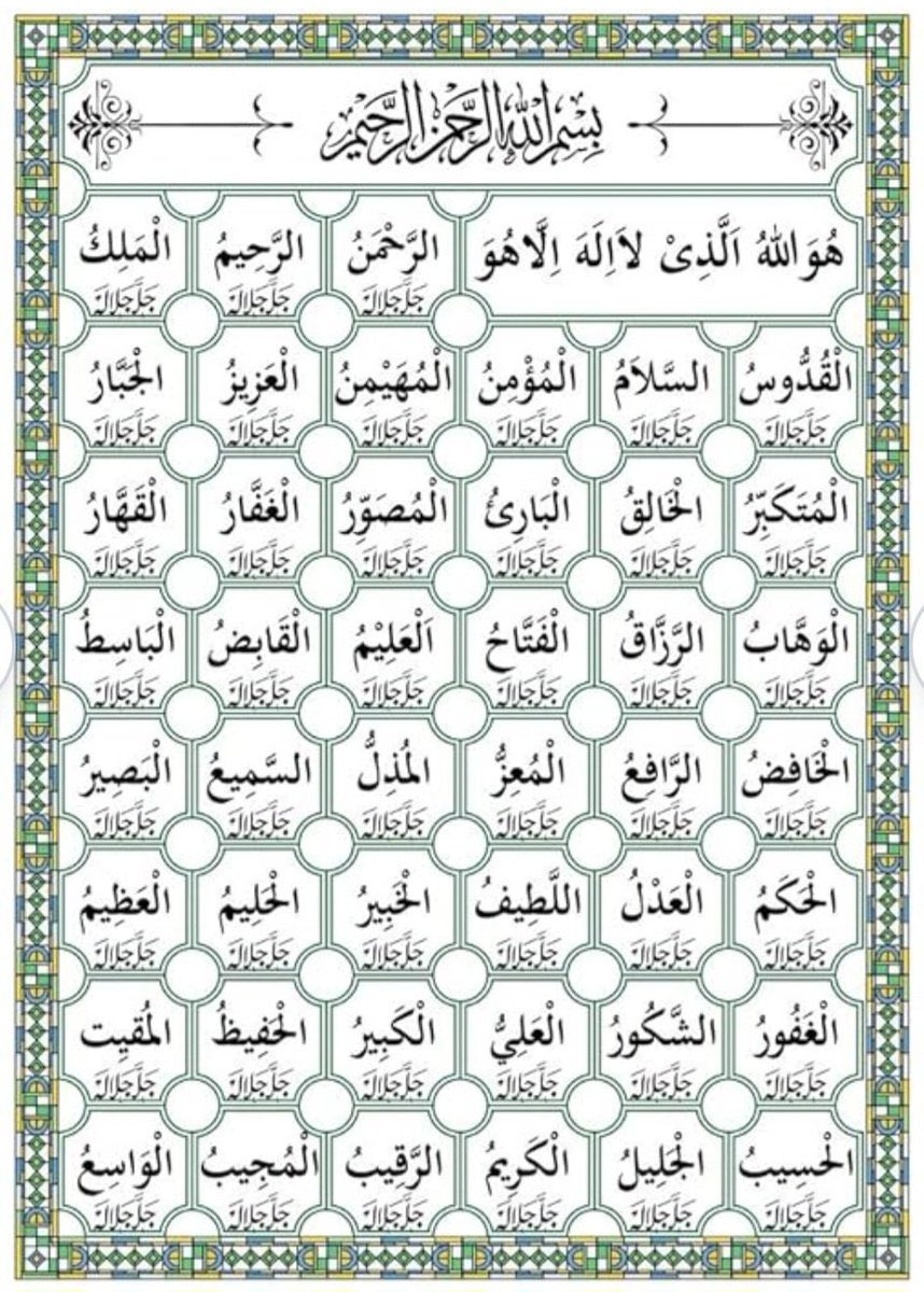 سبحان الله وبحمده ، سبحان الله العظيم .