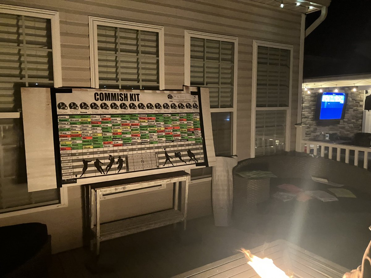 NJeffL's tweet photo. Well that was fun as hell!   Another draft day in the books.  

✅ rosterbating
✅ trash talk
✅ drunk Commish 

Can’t wait to see how it pans out, and do it all over again next year! https://t.co/2fX6NktCcg