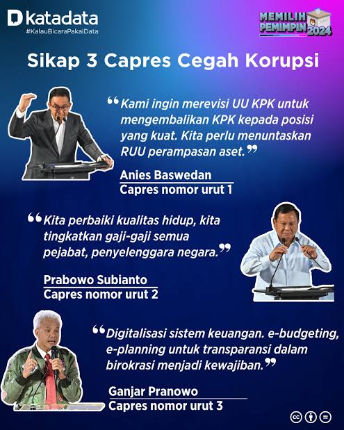 <a href="/wonderphuw/">ruan</a> Emang pemilih 02 kaga bisa baca