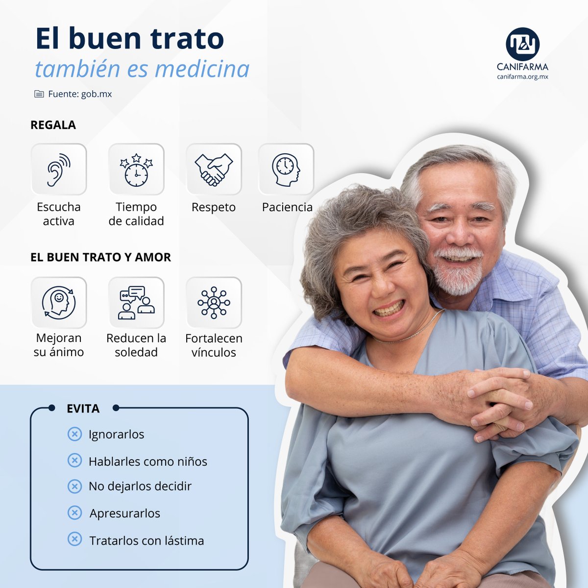 👩🏻‍🦳👴🏼Este Día de las personas adultas mayores, el mejor regalo es verlos, escucharlos y tratarlos con amor, porque el trato digno no sólo respeta, también mejora su salud física y emocional.💗

#MedicinaModerna #CANIFARMAVePorTuSalud #DíaDelAbuelo