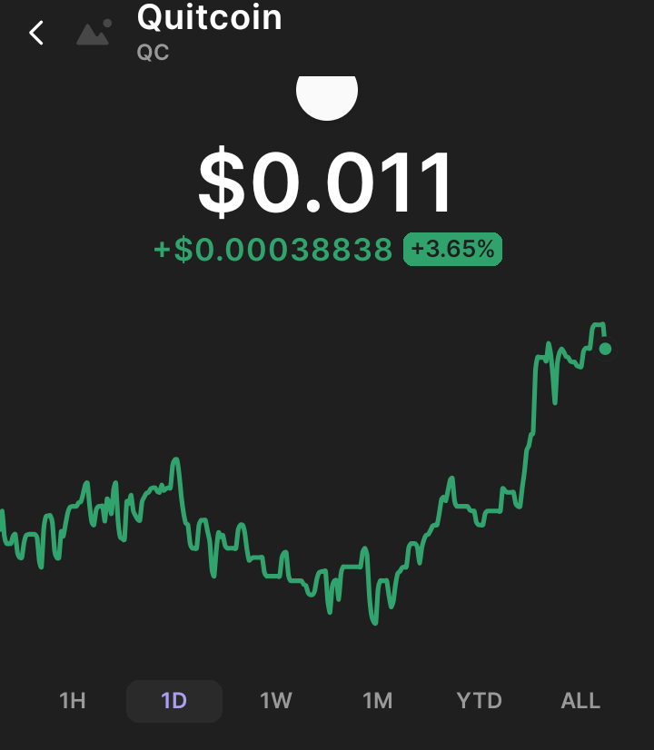 <a href="/CryptoThro/">CRYPTO THRO</a> Holding $QC IS THE BEST 
<a href="/_Quitcoincrypto/">Quitcoin</a> now at 11M market cap and still soaring higher

CA: 4v7TVrzCQPp2nNHn9twrf3eyHQqcy7ieVSLY4xE2hqV